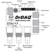 Pico DrDAQ adatgyűjtő modul